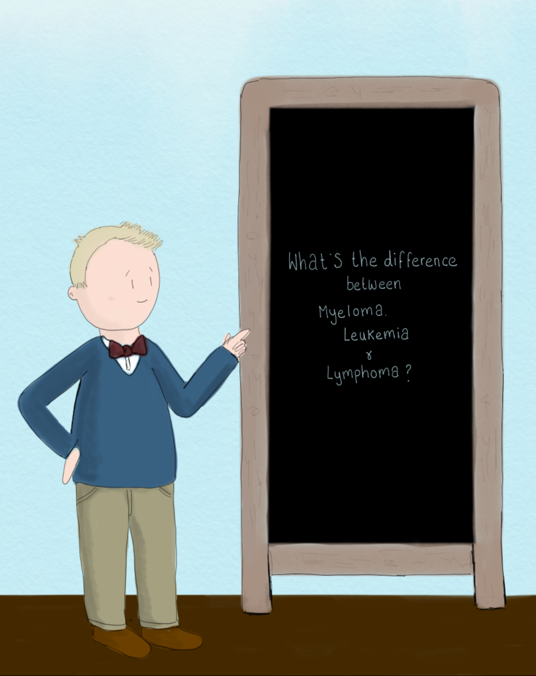Whats the difference  - Your Question 1 - What is the difference between Myeloma, Leukemia and Lymphoma?